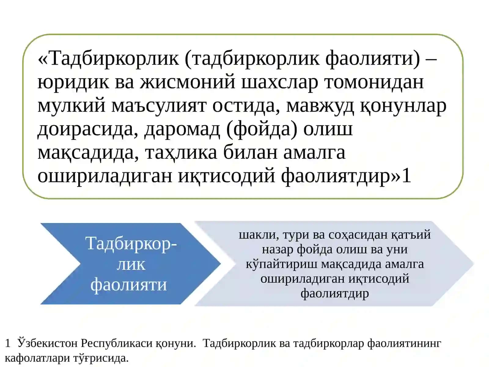 Қонунчилик асосида тадбиркорлик фаолияти 2