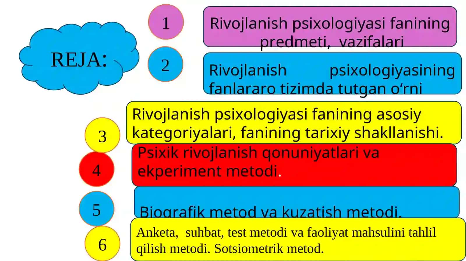 RIVOJLANISH PSIXOLOGIYASI FANI PREDMETI, METODLARI 2