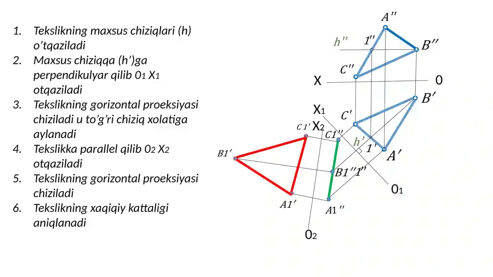Tekslikningmaxsuschiziqlari(h)o’tqaziladi 2