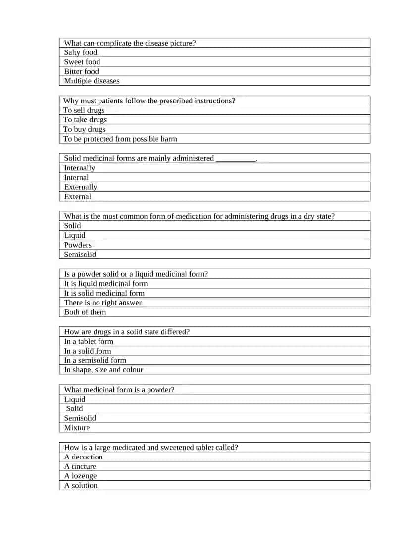 What are the three categories of most of the drugs 2