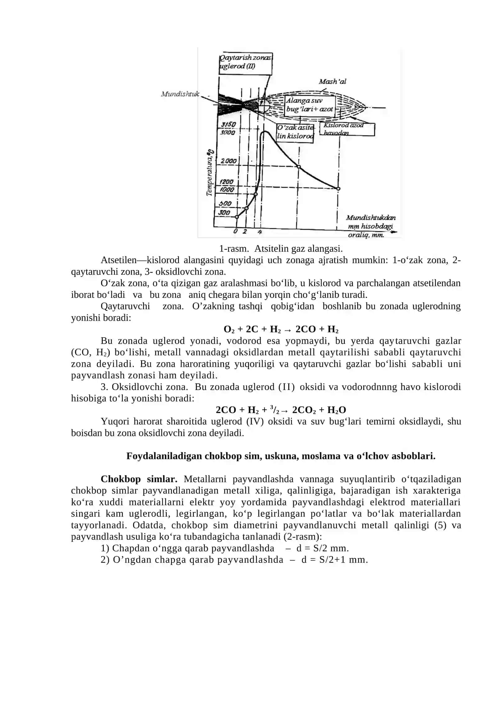 METALL VA UNING QOTISHMALARINI CHOKBOB SIMLAR BILAN YONUVCHI GAZLAR ALANGASI YORDAMIDA QIZDIRIB PAYVANDLASH 2