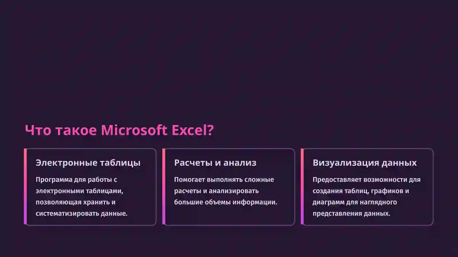 Использование Microsoft Excel для создания таблиц, графиков и диаграмм 2