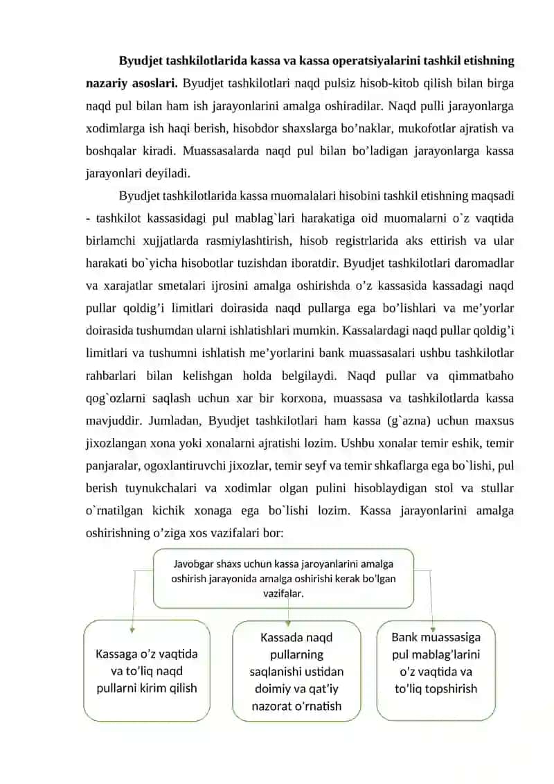 Budjet tashkilotlarida kassava kassa operatsiyalari hisobi 2