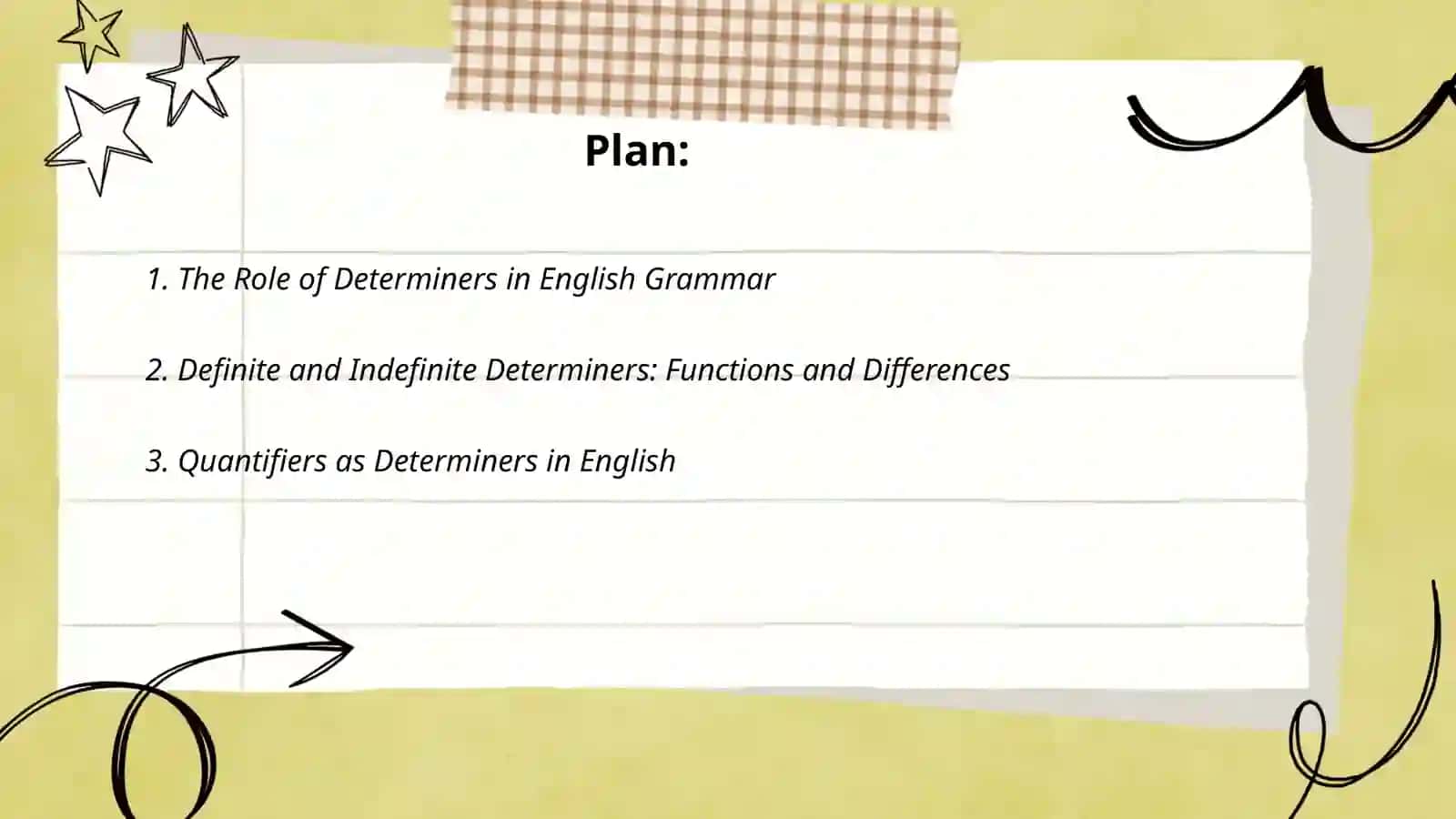 The usage of determiners in sentences. Grammatical function of "some", "any", "much", "many", "a few", "a little", "a lot of", and "a lot" 2
