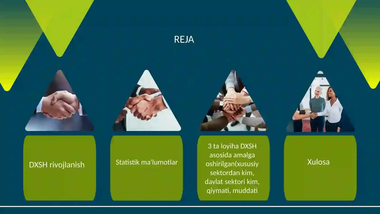 Germaniya DXSH Rivojlanish 2