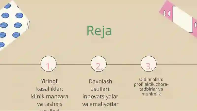 Yiringli kasalliklar: klinik manzara va tashxis usullari 2