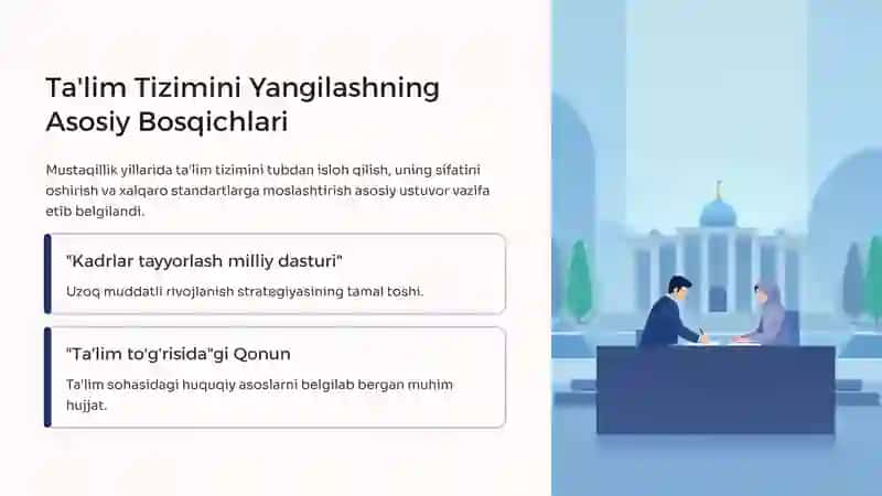 Mustaqillik Yillarida Ta'lim Sohasidagi Islohotlar va Innovatsiyalar 2