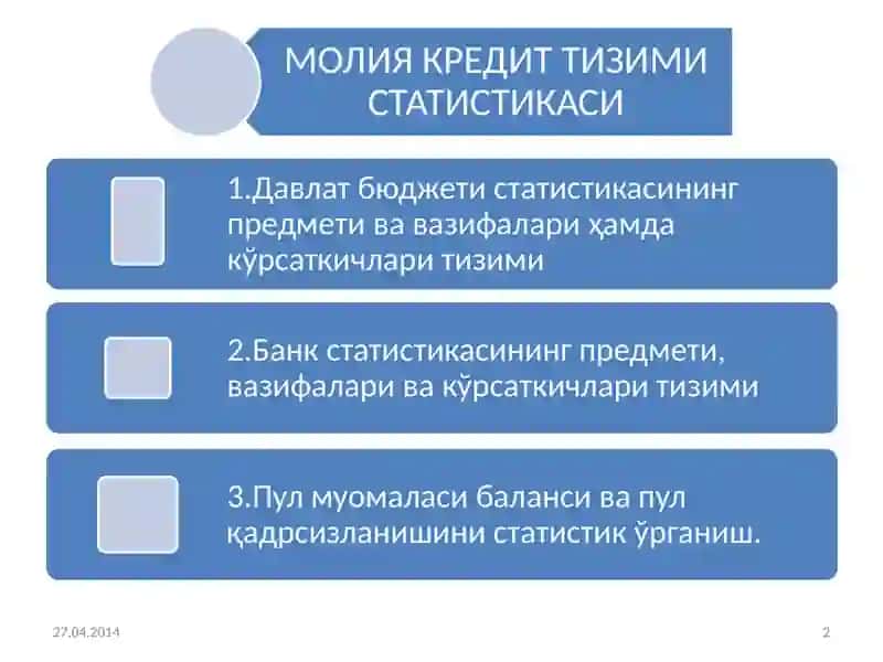 МОЛИЯ–КРЕДИТ ТИЗИМИ СТАТИСТИКАСИ 2