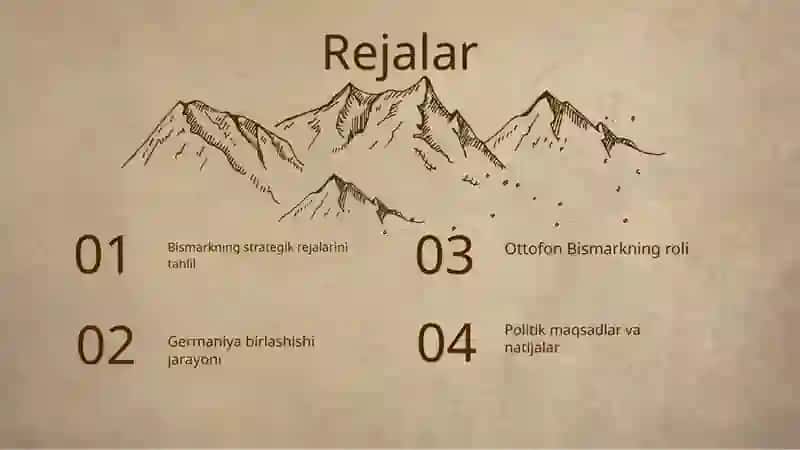 Otto fon Bismark tomonidan Germaniyani birlashtirish siyosati 2