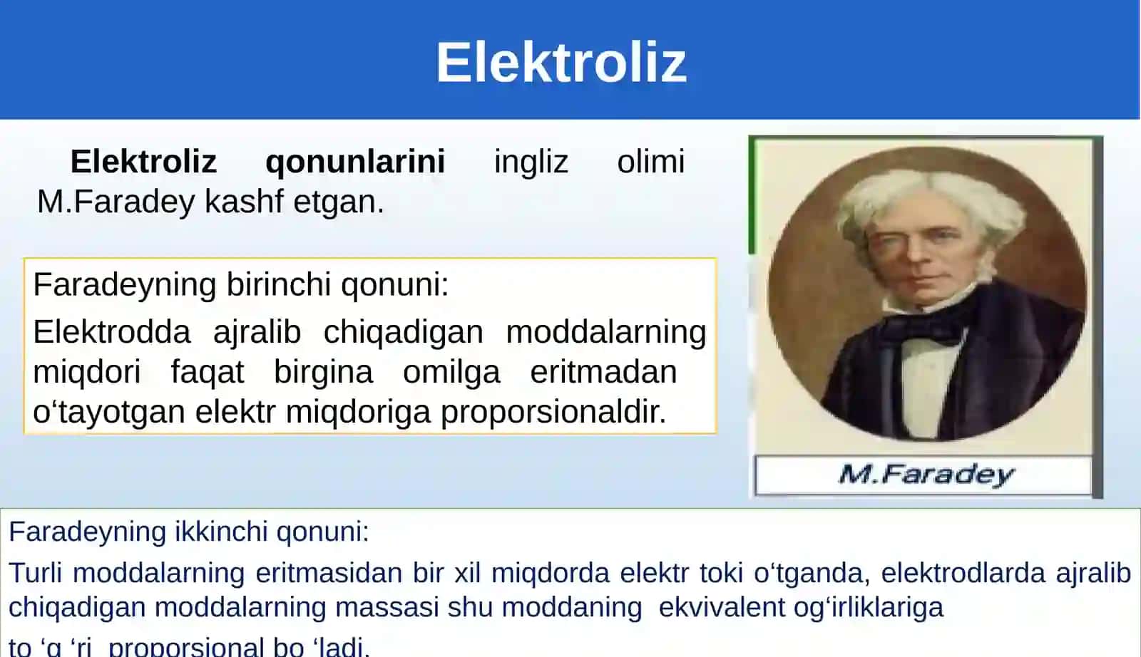 Faradey qonunlari 2