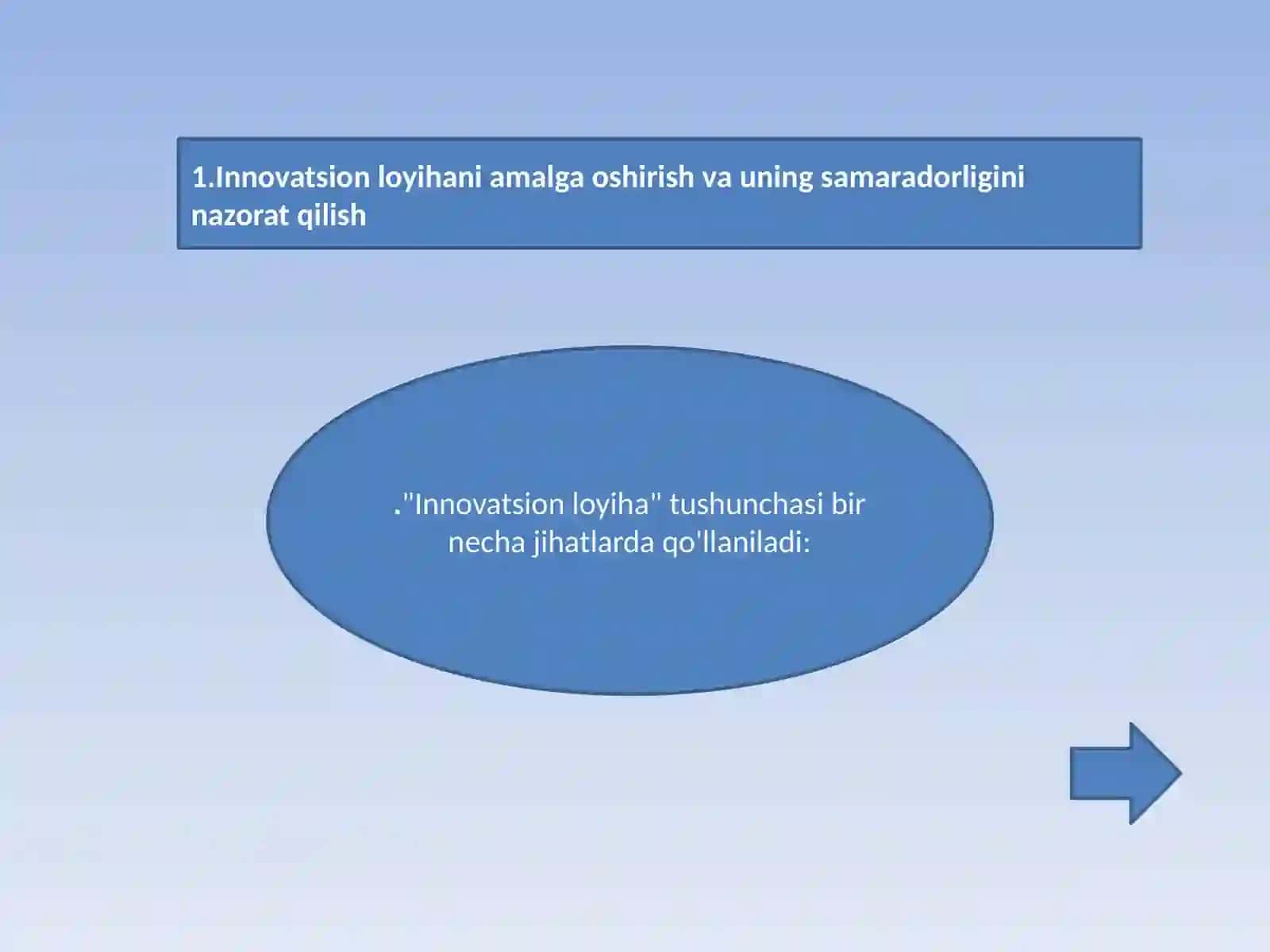 Innovatsion loyihalarni amalga oshirish 2