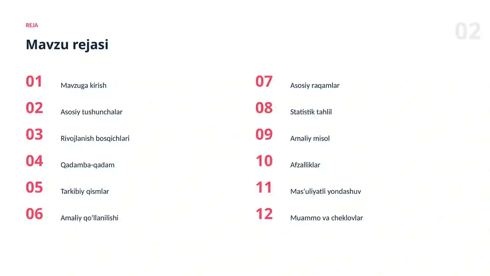 Optimizatsiya algoritmari 2