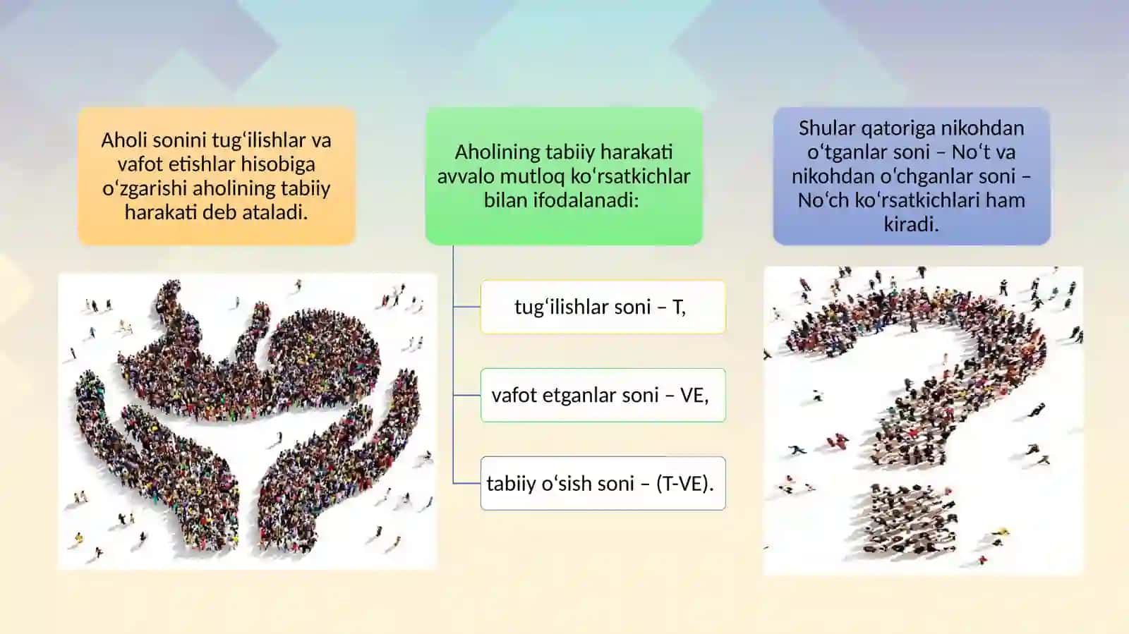 Aholistatistikasi 2
