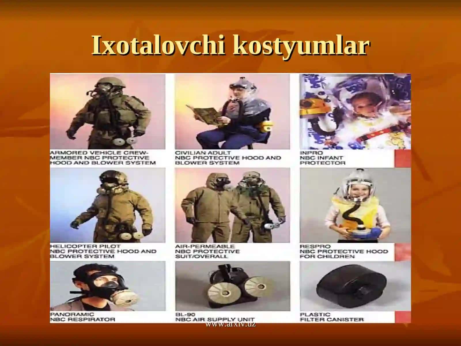 Shaxsiy himoya vositalari va ulardan foydalanish 2
