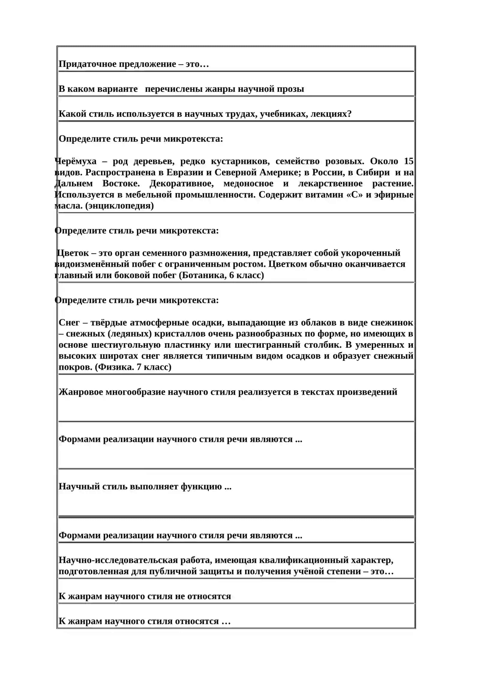 Вопросник по русскому языку 2