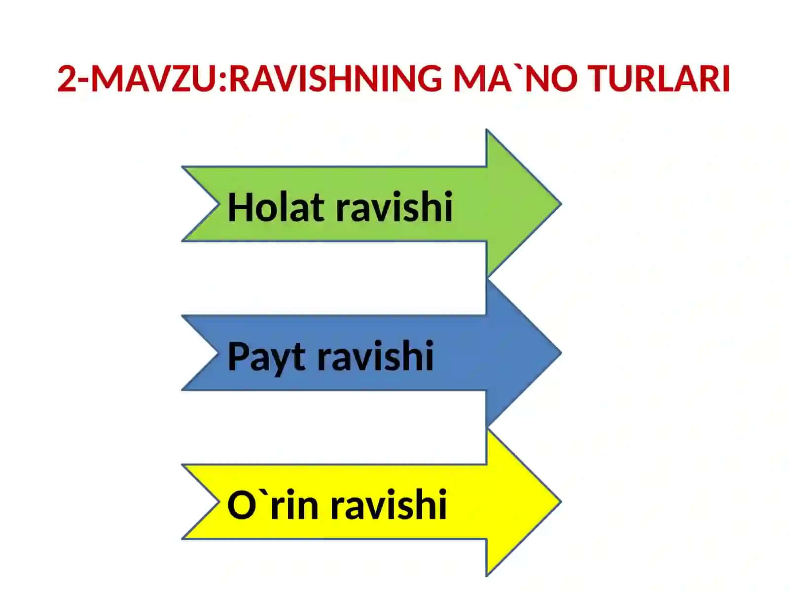 RAVISHNING TA`RIFI VA LEKSIK-GRAMMATIK XUSUSIYATLARI 2