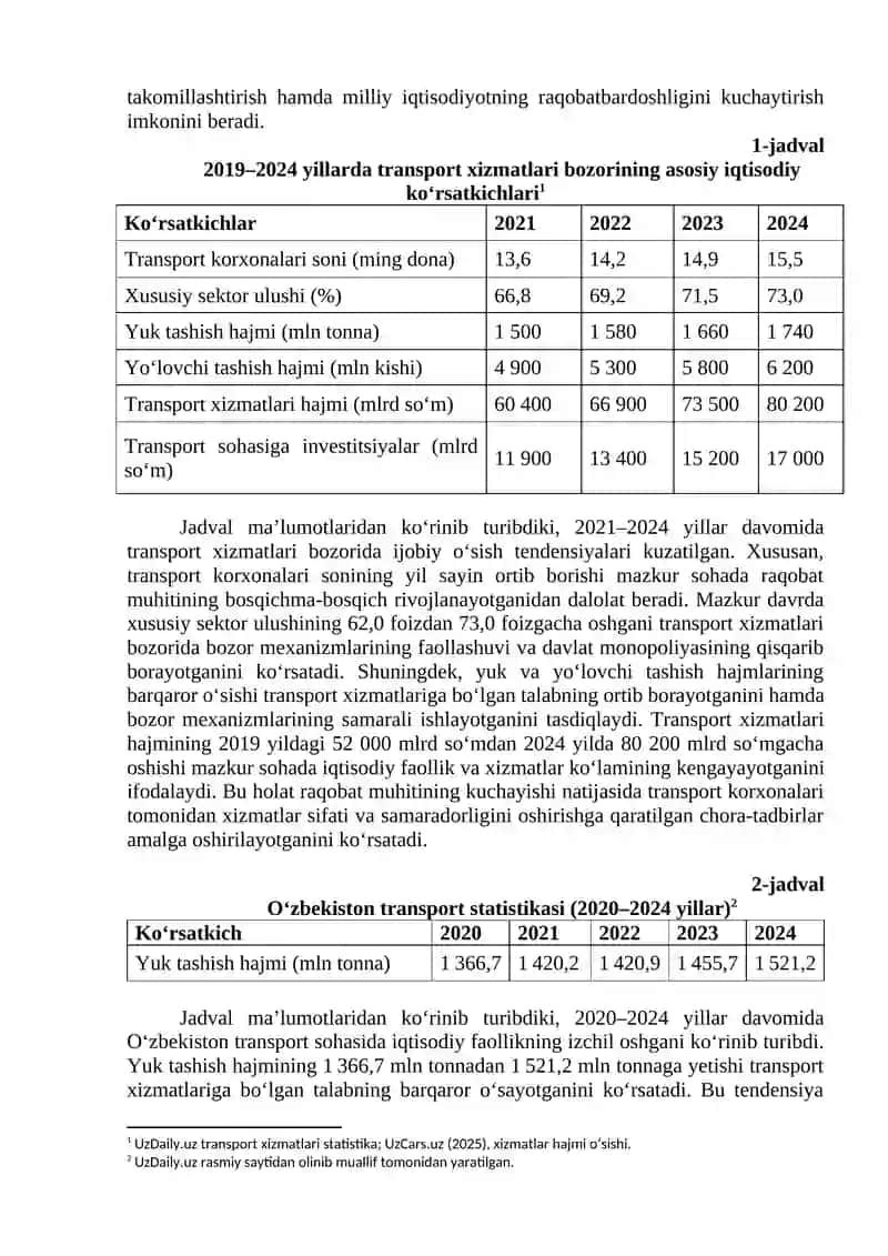 Transport iqtisodiyotida raqobat va bozor mexanizmlarining rivojlanishi 2