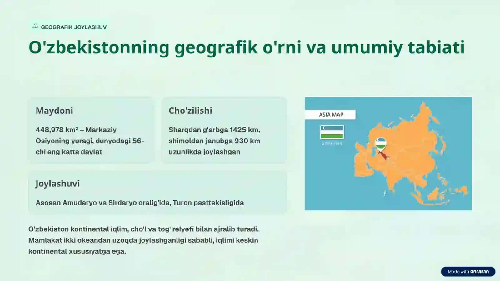 O'zbekiston geografiyasi va 12 viloyat tabiati 2