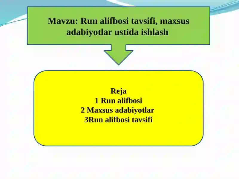 O‘zbek tili ta’rixidan taqdimot 2