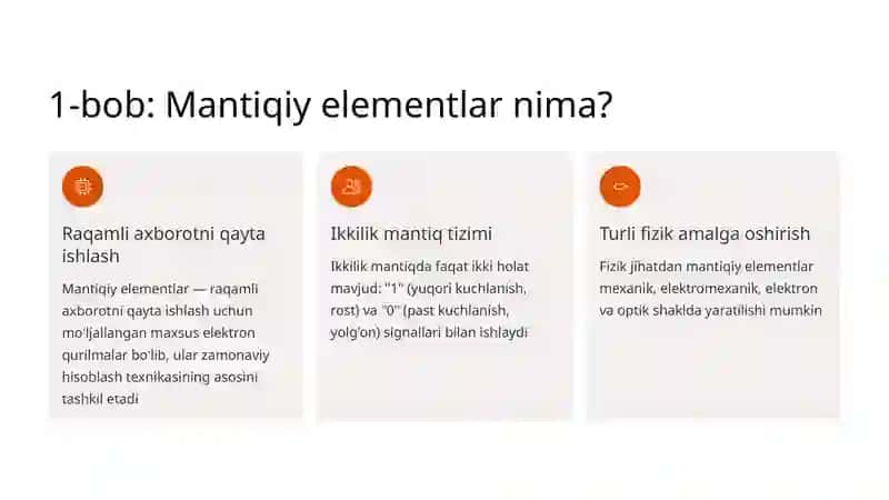 RAQAMLI MANTIQ 2