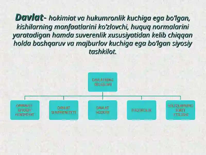Davlat tuzilishi 2