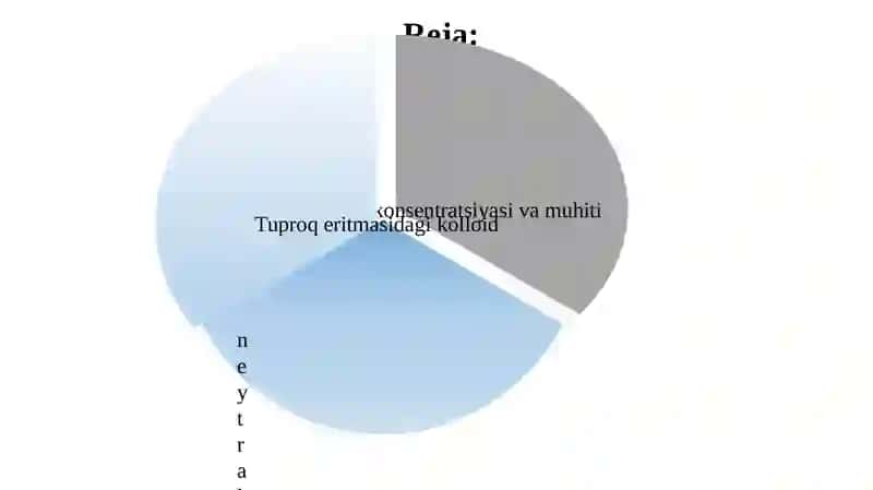 Tuproq muhiti. Tuproq eritmasini ajratib olish usullari 2