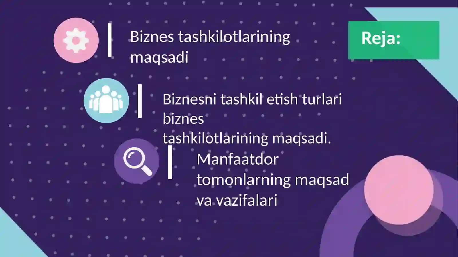 Biznes tashkilotlarining maqsadi 2
