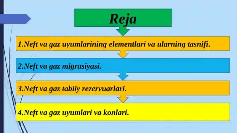 Neft va gaz uyumlarining elementlari va ularning tasnifi 2