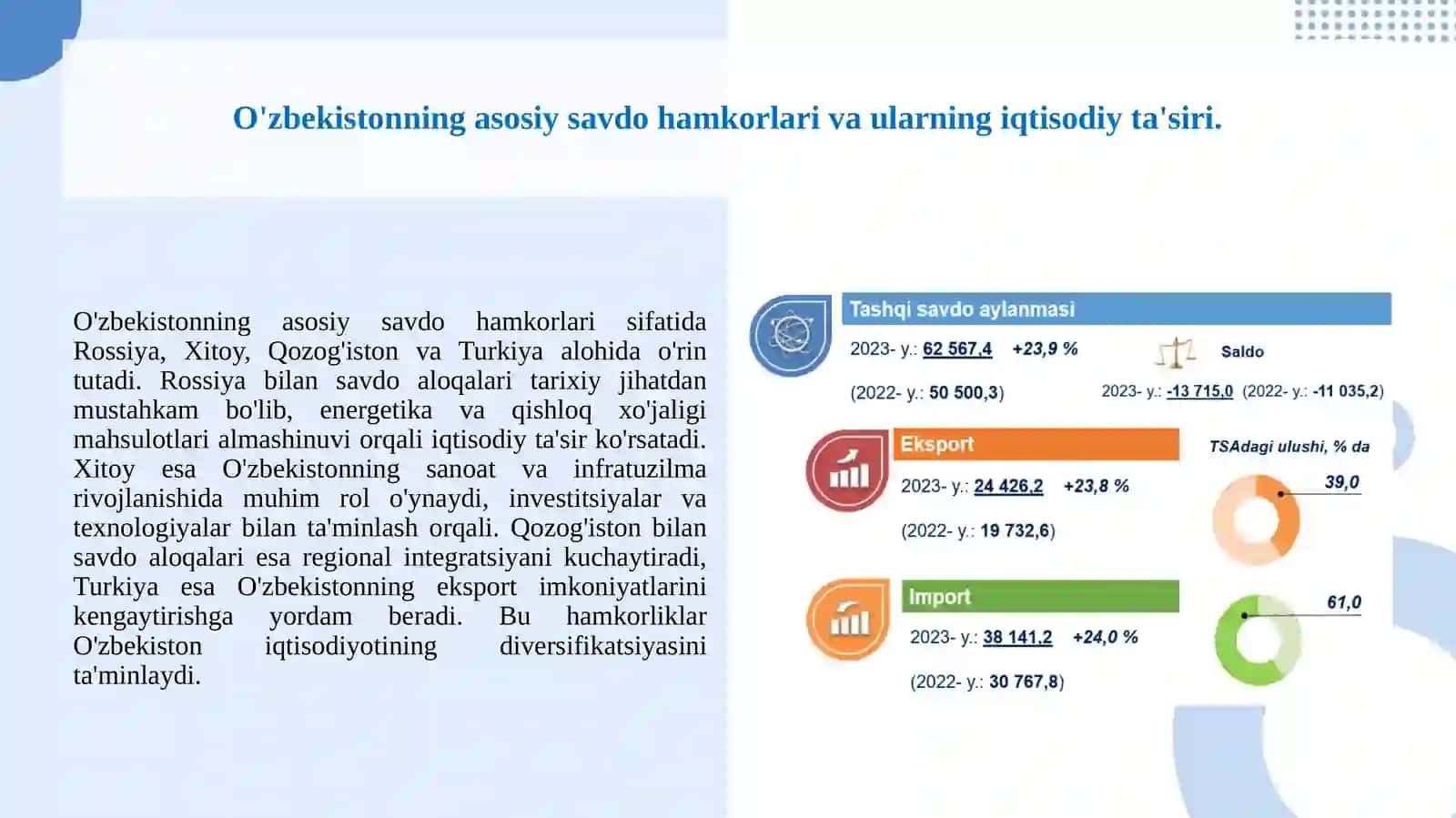 O‘zbekiston tashqi savdo munosabatlari rivojlanishiga xos bo’lgan tendentsiyalar 2