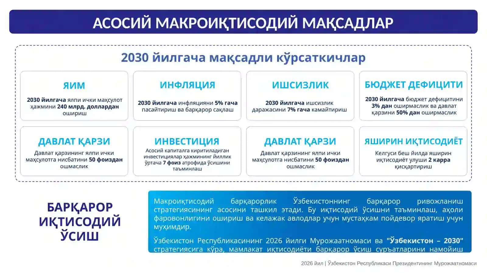 Барқарор иқтисодий ўсиш натижалари ва устувор йўналишлари 2