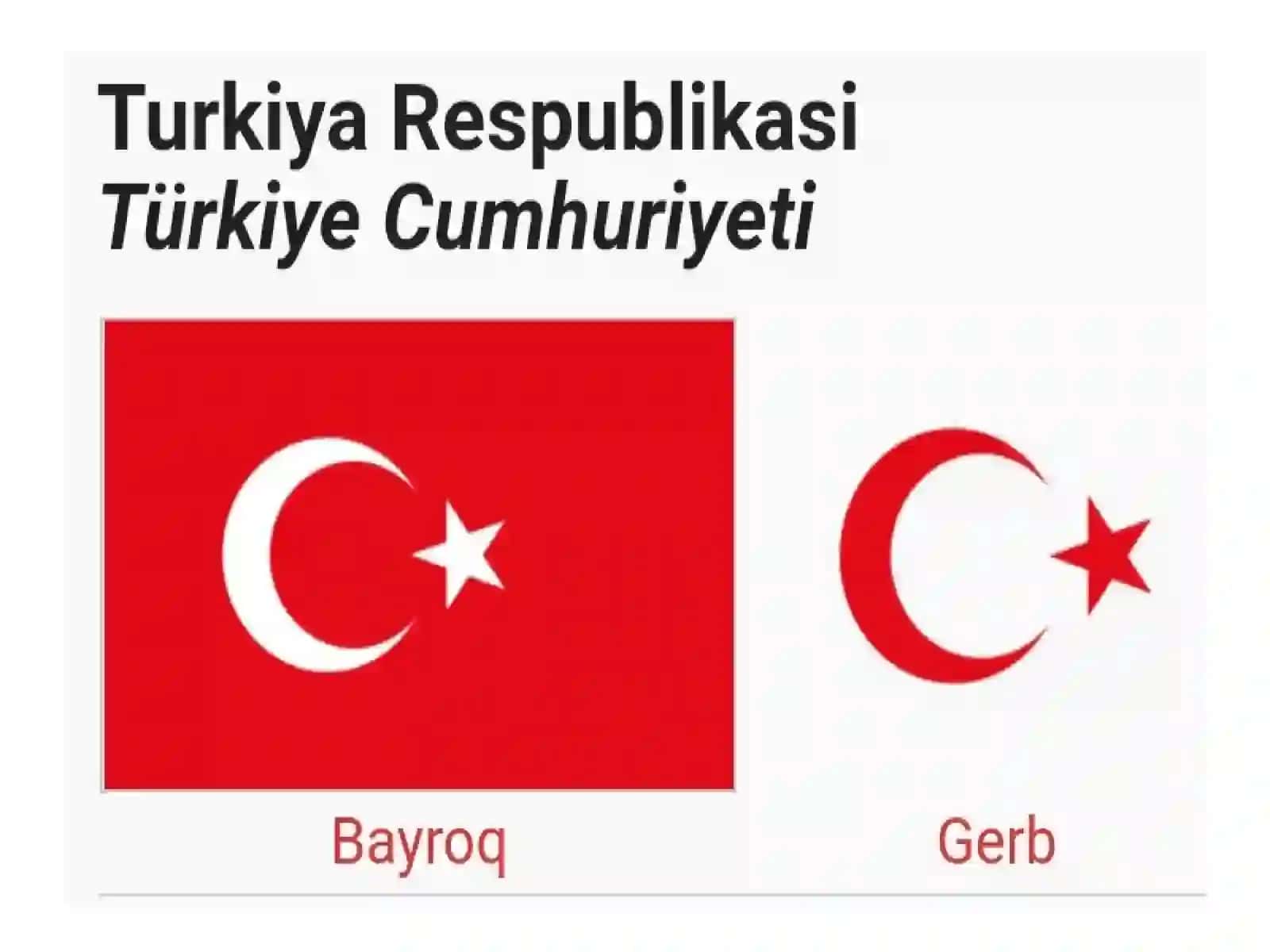 Boshqaruvasoslarifanidantayyorlagantaqdimoti 2