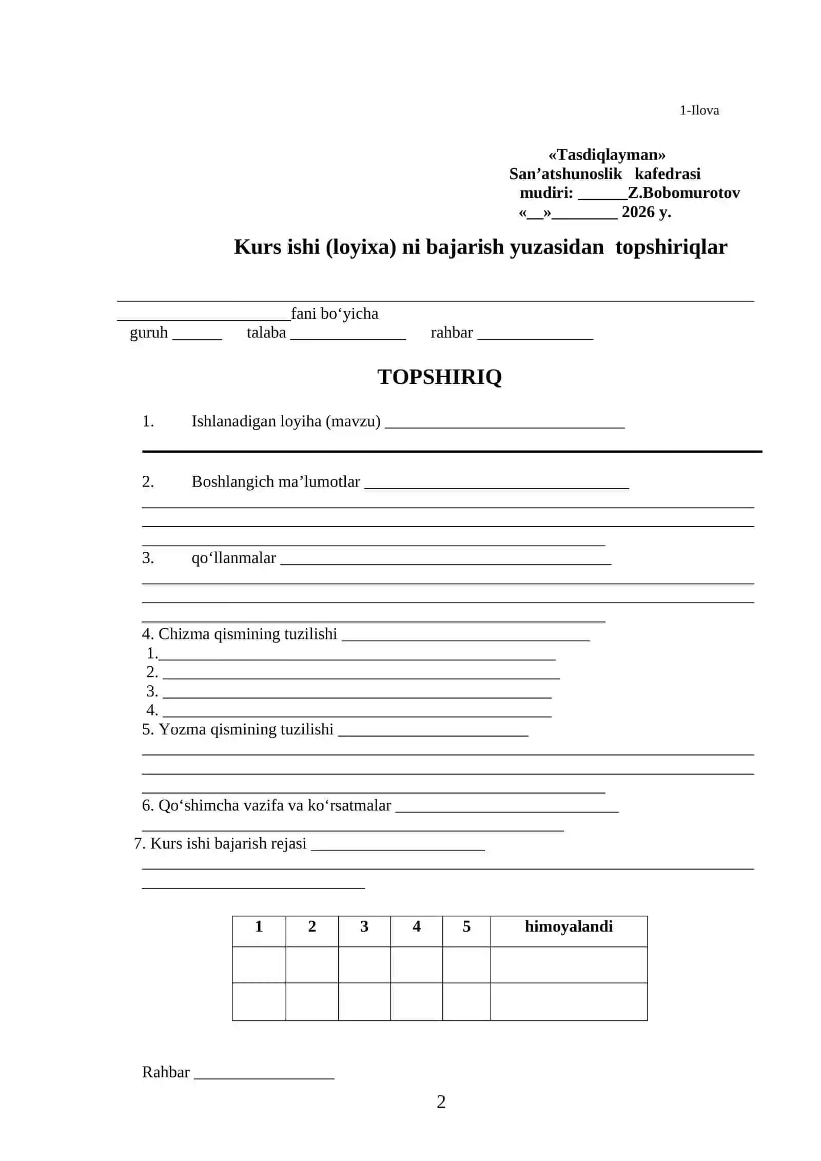 Texnologik ta'lim yo’nalishi 2