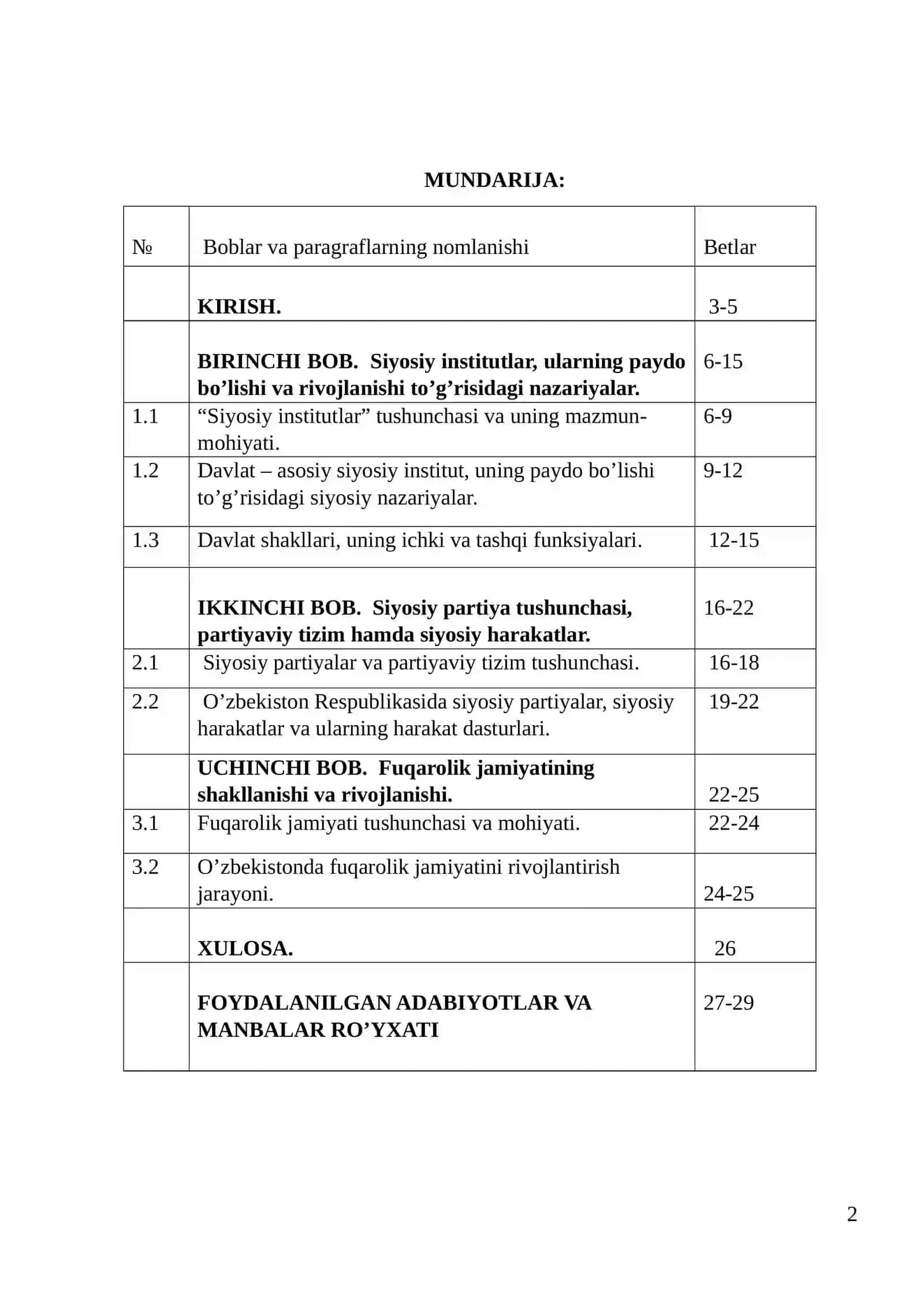 FUQAROLIK JAMIYATI INSTITUTLARI 2
