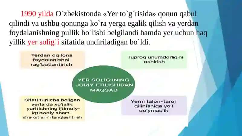 Yuridik va jismoniy shaxslardan olinadigan yer solig’i 2
