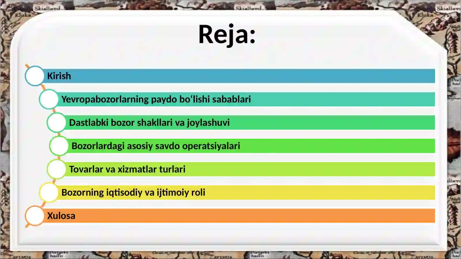 Yevropabozorlarining yuzaga kelishi va ulardagi operatsiyalar 2
