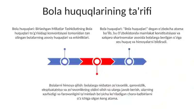 Bola Huquqlari 2