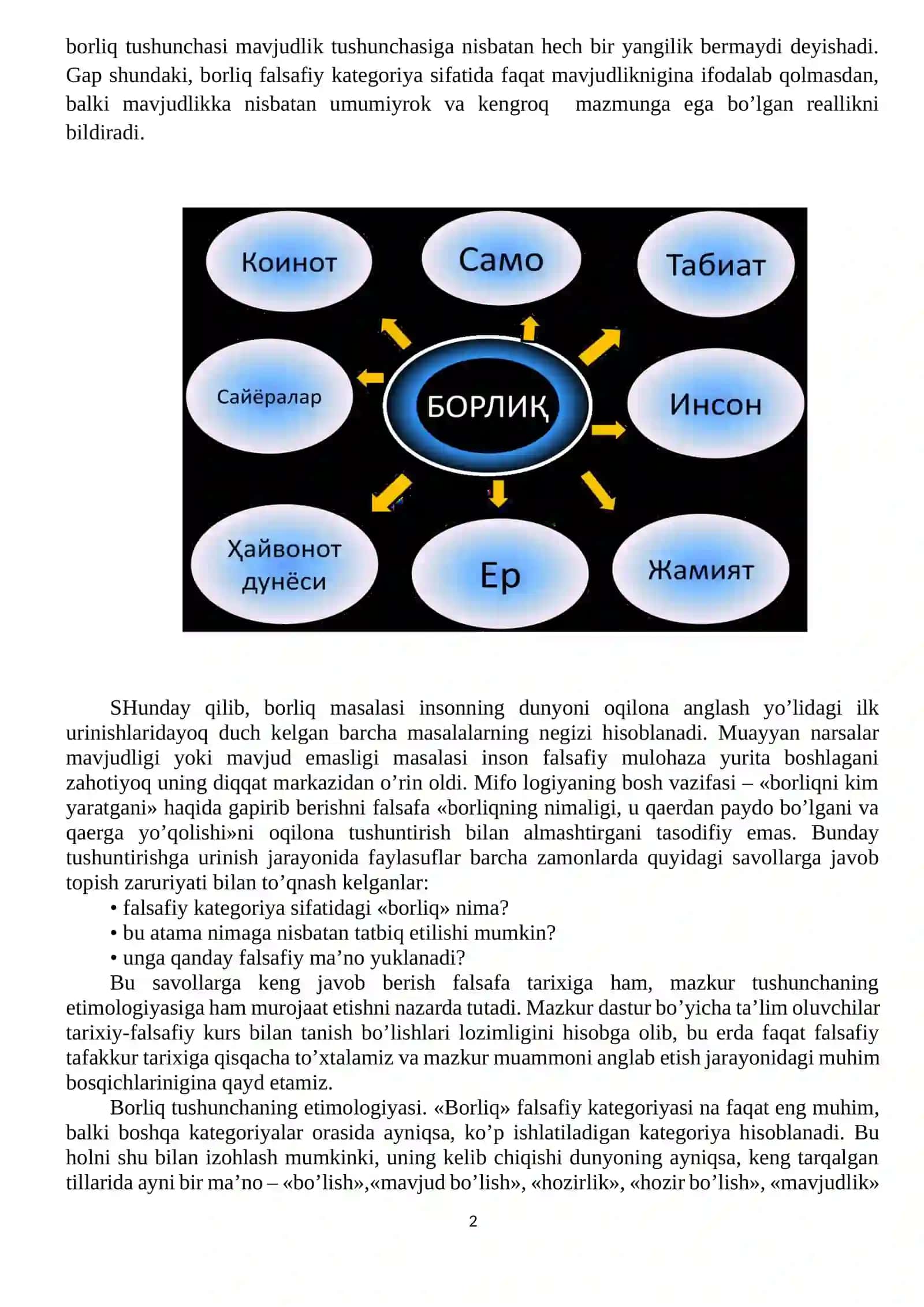 4-mavzu. Borliq (Ontologiya) va rivojlanish falsafasi 2