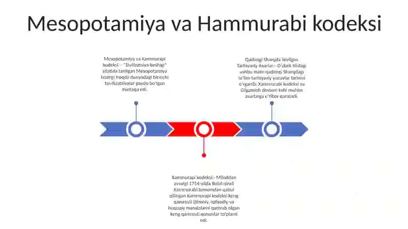 Qadimgi Sharqda Yozilgan Tarbiyaviy Asarlar 2