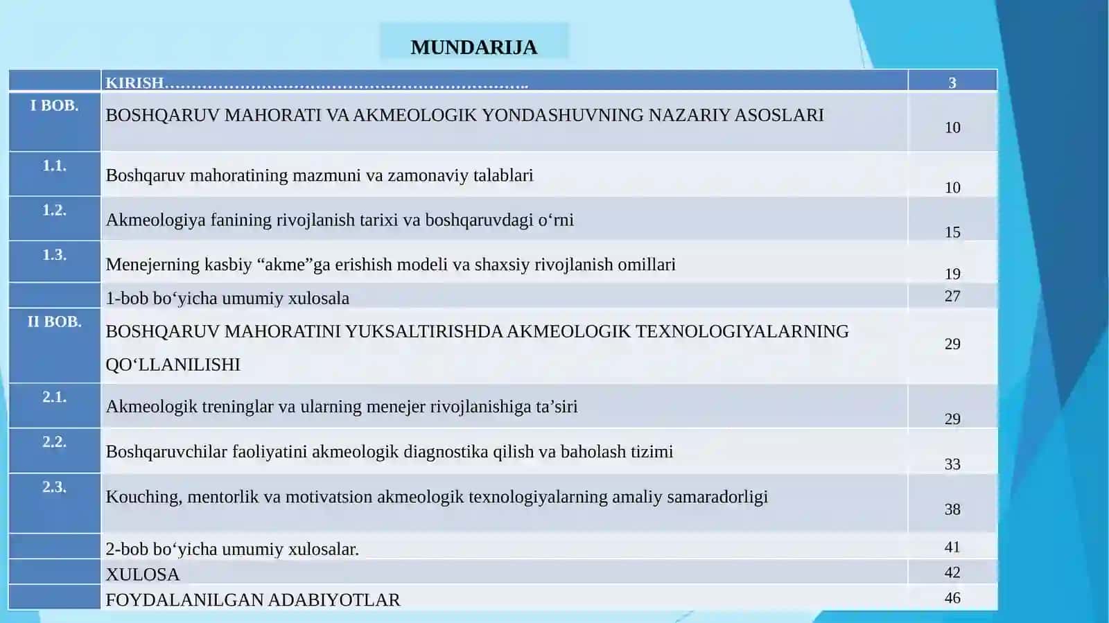 BOSHQARUV MAHORATINI YUKSALTIRISHNING AKMEOLOGIK TEXNOLOGIYALARI 2