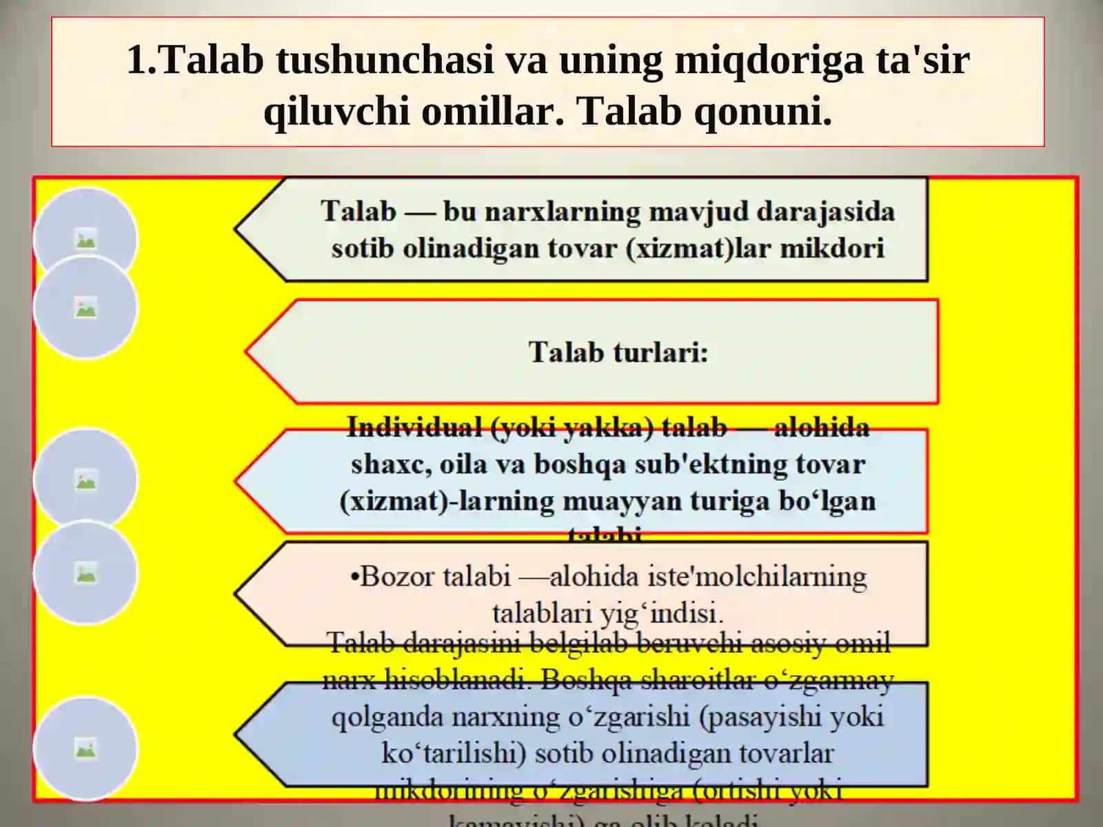 Talab va taklif nazariyasi 2