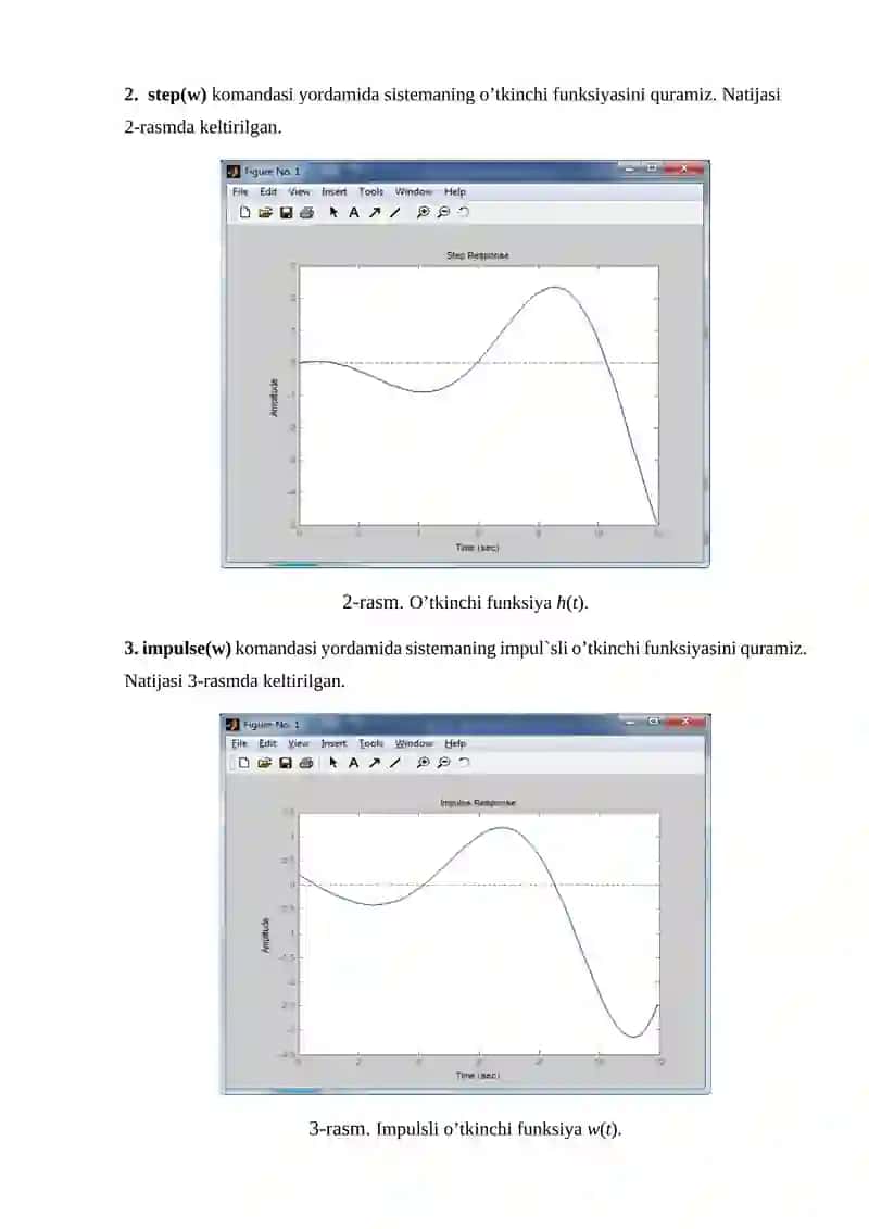 MATLAB sistеmаsining Control System Toolbox 2