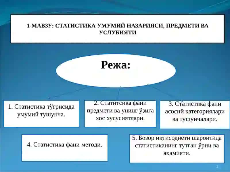 СТАТИСТИКА УМУМИЙ НАЗАРИЯСИ,ПРЕДМЕТИ ВА УСЛУБИЯТИ 2