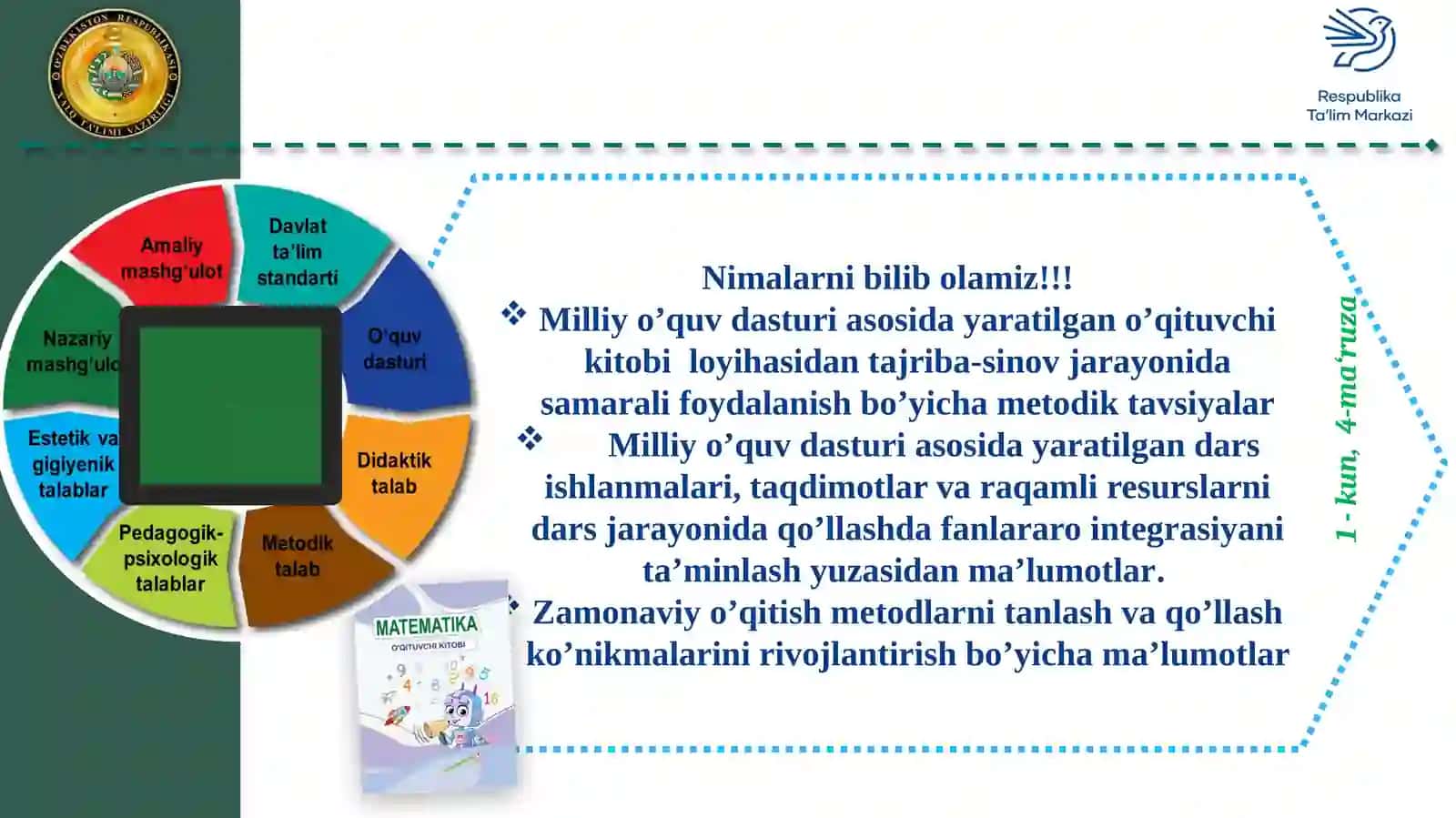 O‘quv-tarbiya jarayonini o‘qituvchi kitobi asosida sifatli tashkil etish amaliyoti 2