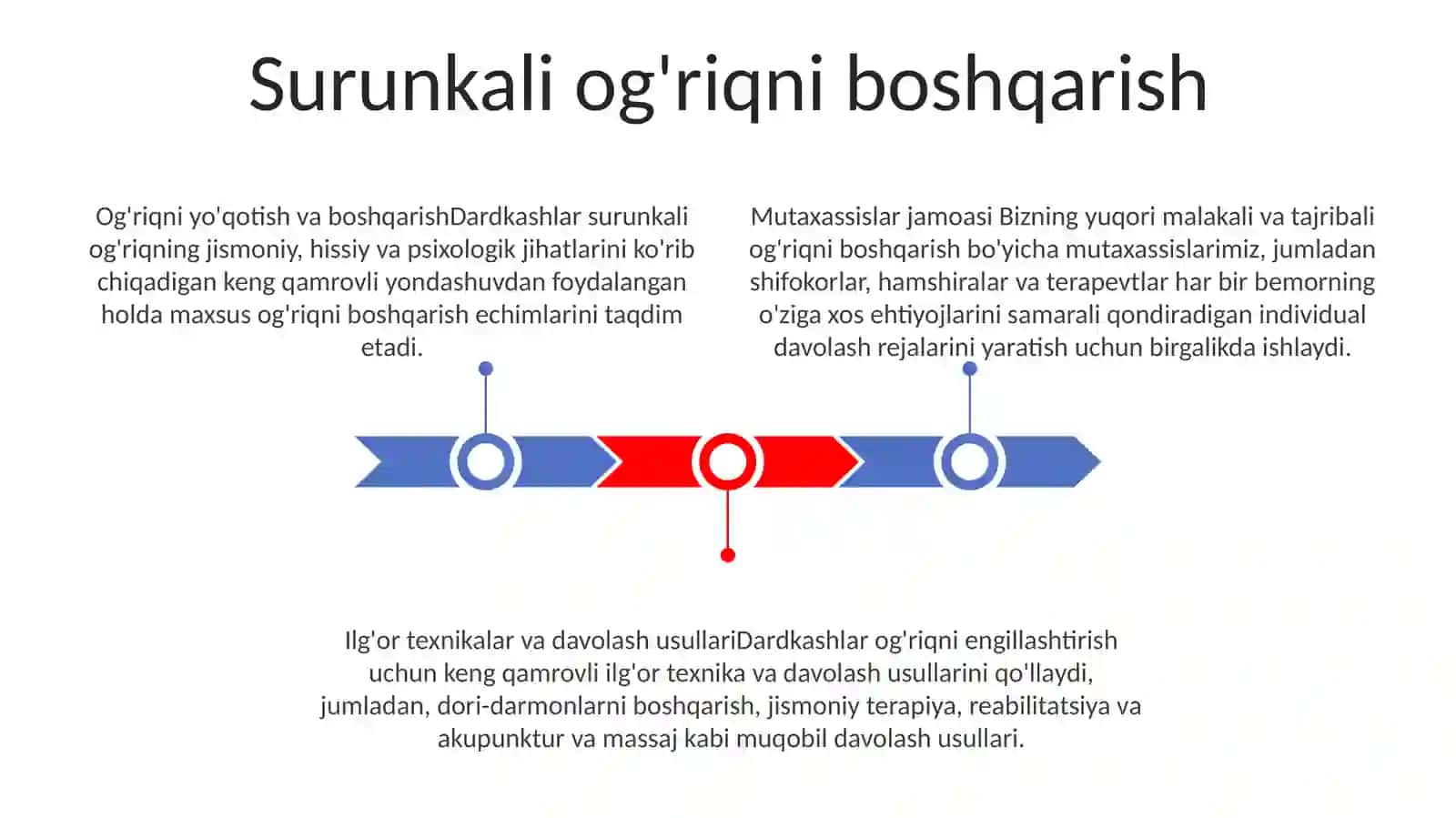 Dardkashlar 2