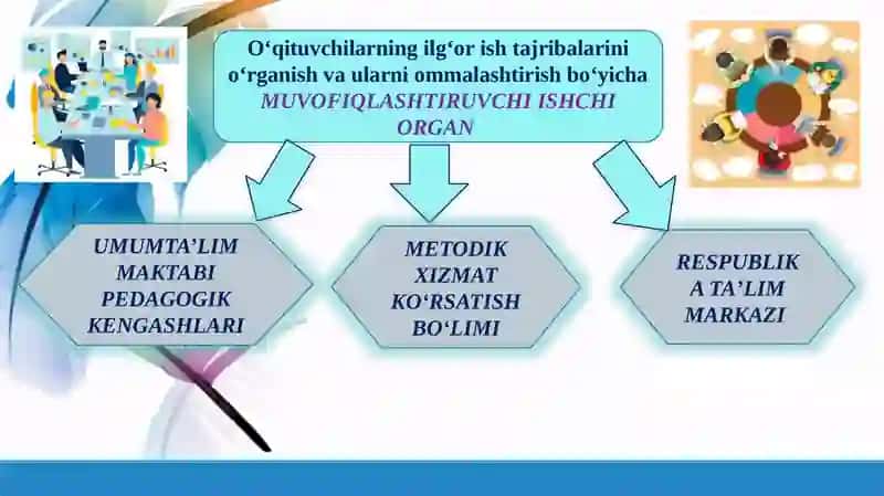 O‘ZBEKISTON RESPUBLIKASI MAKTABGACHA VA MAKTAB TA’LIMI VAZIRINING 2025-YIL 17-MARTDAGI 89-SONLI BUYRUG‘I 2