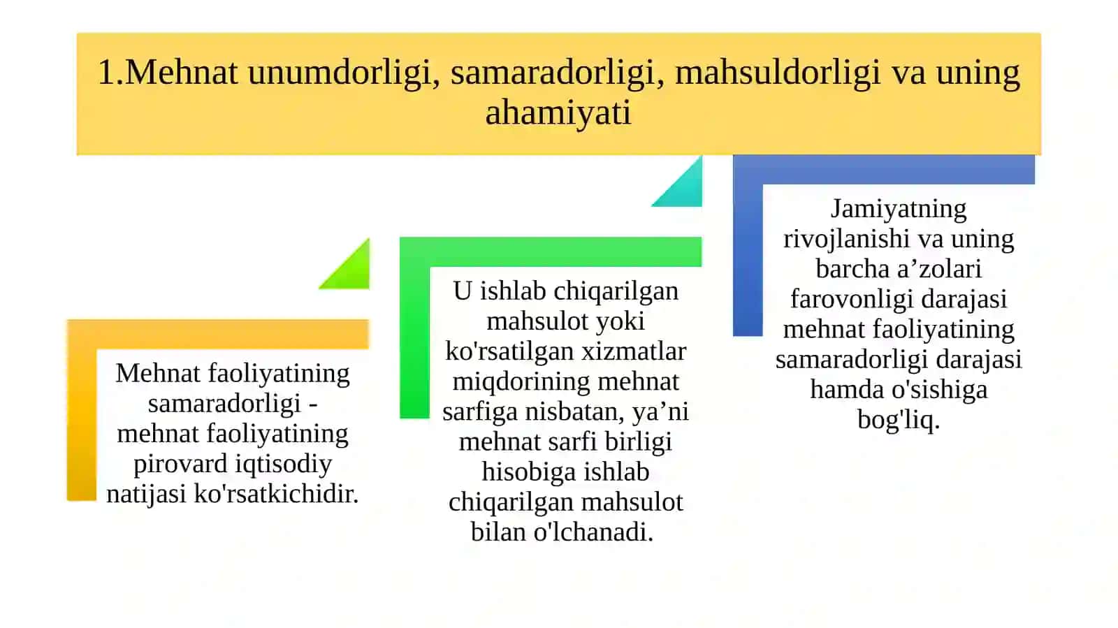 Mehnatunumdorlik, samaradorlik va mahsuldorlik 2
