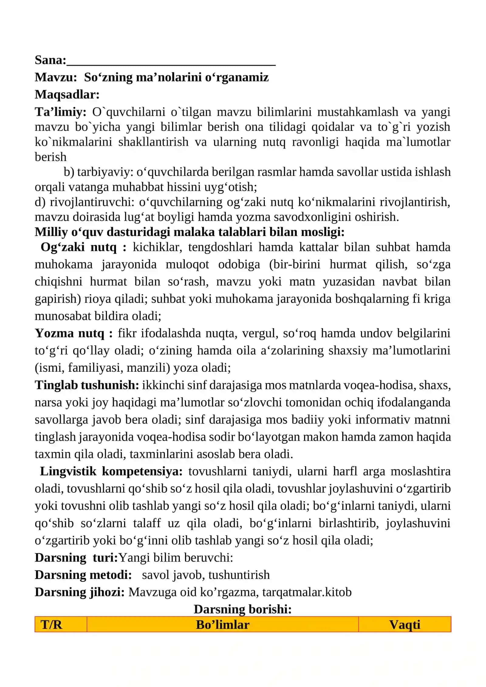 So‘zning ma’nolarini o‘rganamiz mavzusida 2-sinf Ona tili fanidan dars ishlanmasi 2