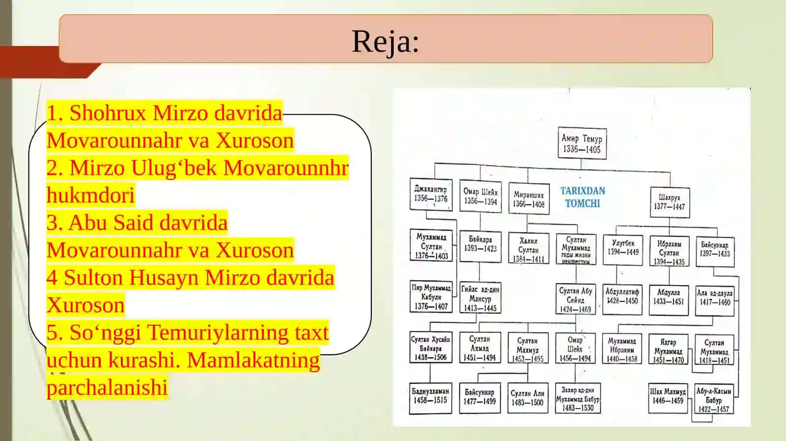 Temuriylardavrida Movarounnahr va Xuroson 2