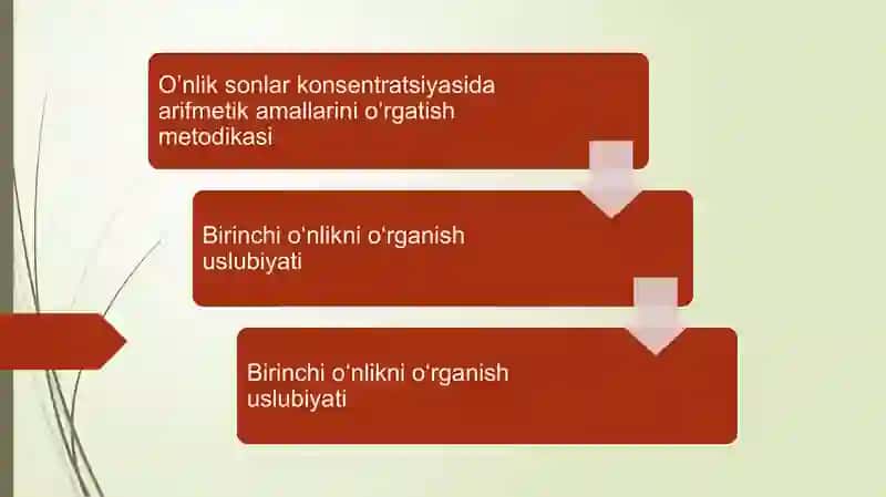 O’n ichida arifmetik amallar bajarish metodlardan foydalanish. 2