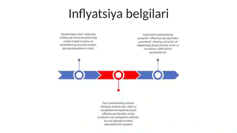 Inflyatsiya 2
